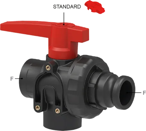 Válvula de esfera de 3 vias – ON-OFF, engate camlock
