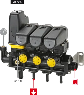 Grupo de comando elétrico com by-pass e válvula volumétrica NRG