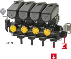 Grupo de comando elétrico com coletor de by-pass NRG