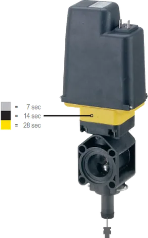 Válvula de controle volumétrico elétrica NRG série 02